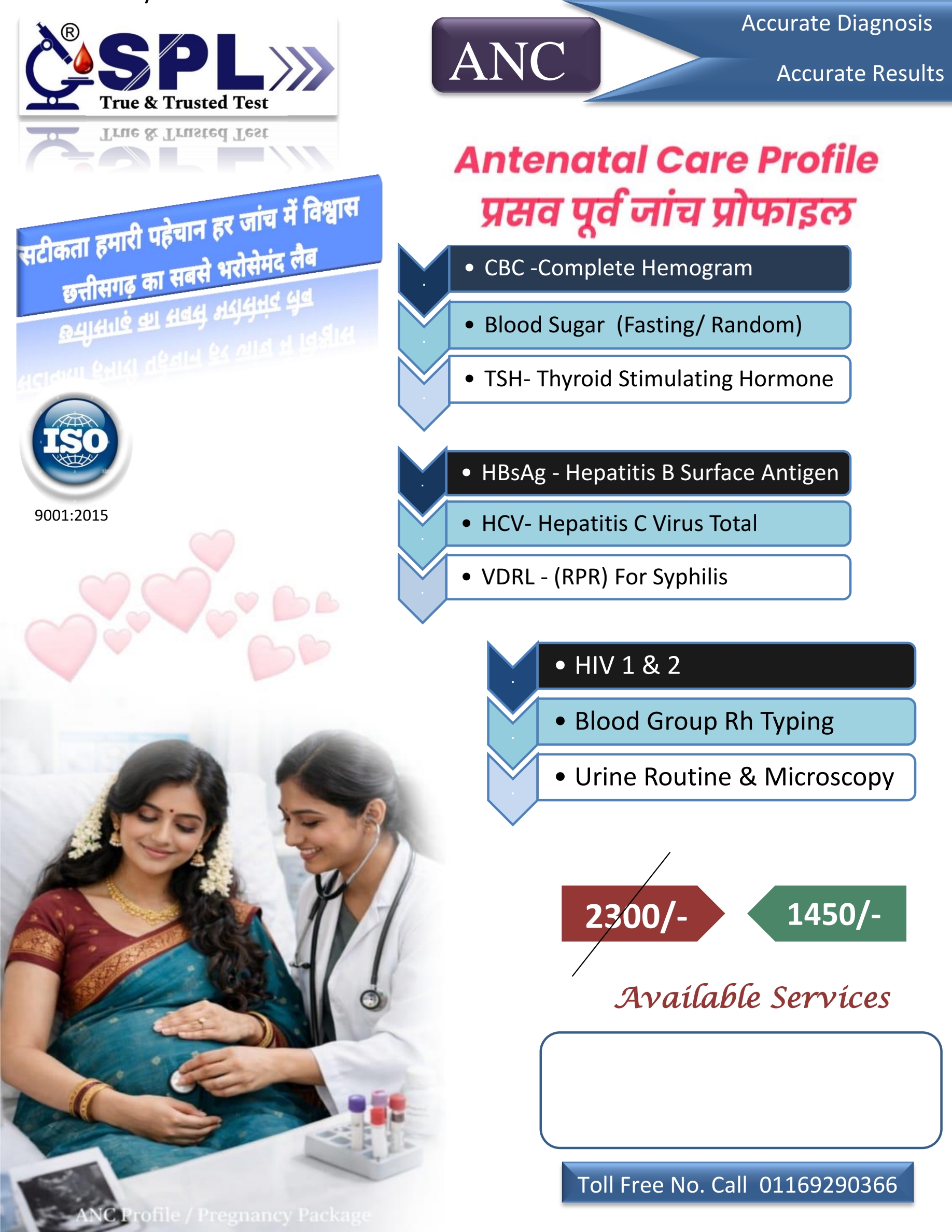 SPL ANC Pre Antenatal Profile